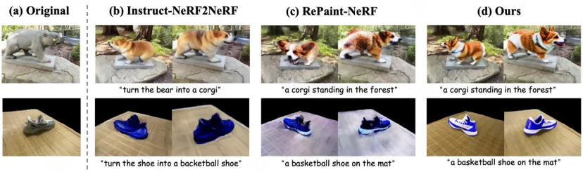 CVPR 2024 - 仅需文本或图像提示，新框架CustomNeRF精准编辑3D场景  第5张