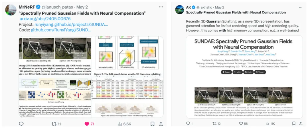 告别3D高斯Splatting算法，带神经补偿的频谱剪枝高斯场SUNDAE开源了  第2张