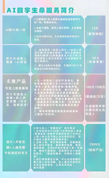 AI复活逝者，风口上的情感牢笼  第5张