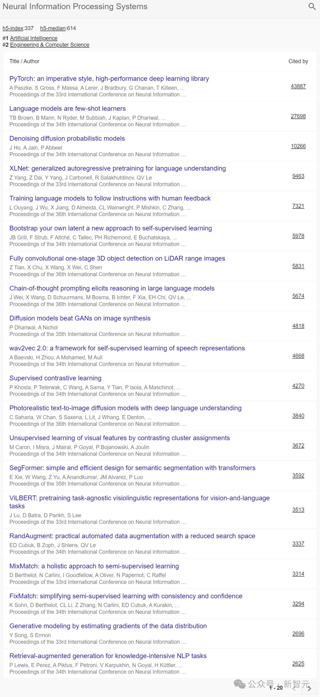 CVPR世界第二仅次Nature！谷歌2024学术指标出炉，NeurIPS、ICLR跻身前十  第15张