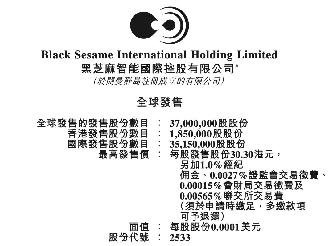 智能车AI芯片第一股上市，市值超百亿，雷军曾领投C轮  第1张