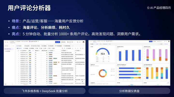 月薪 60k 的 AI 产品经理，是真的么？  第5张