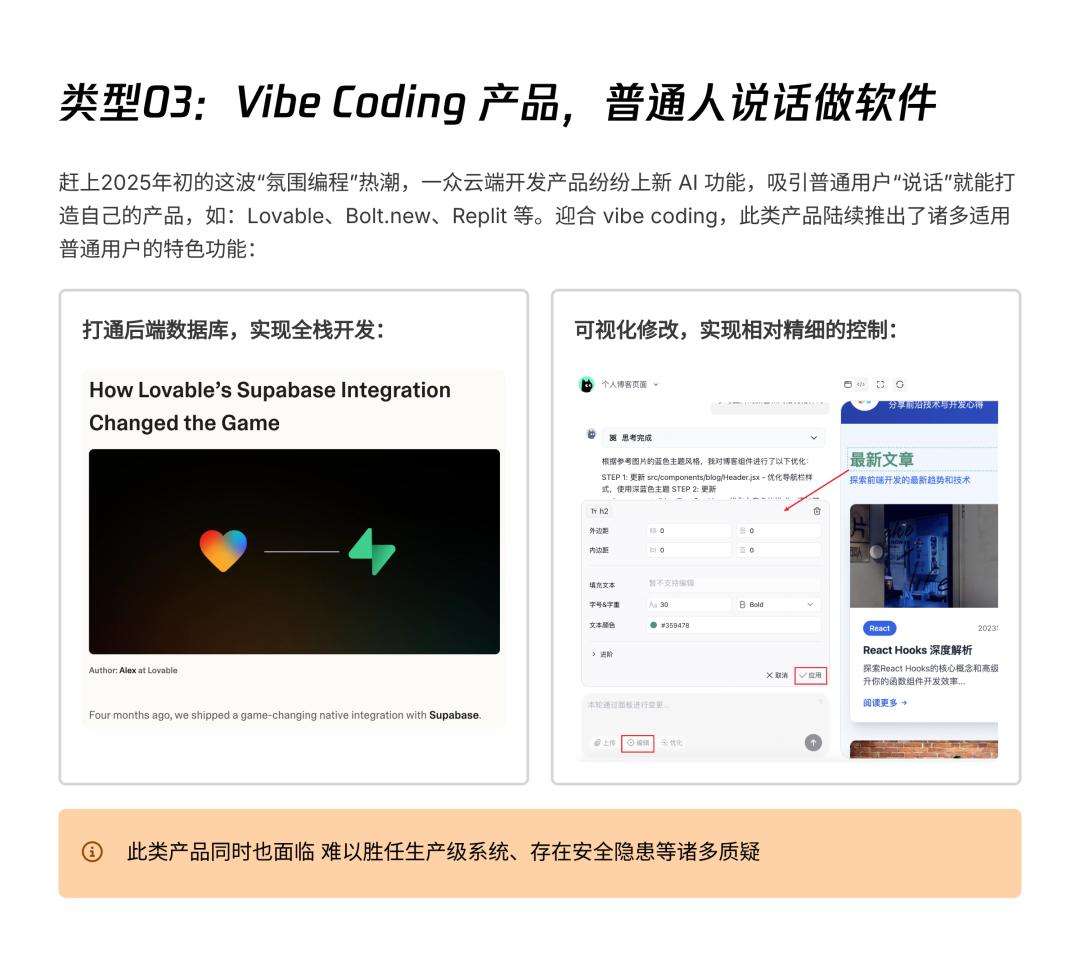AI透镜系列研究：AI Coding非共识报告  第13张