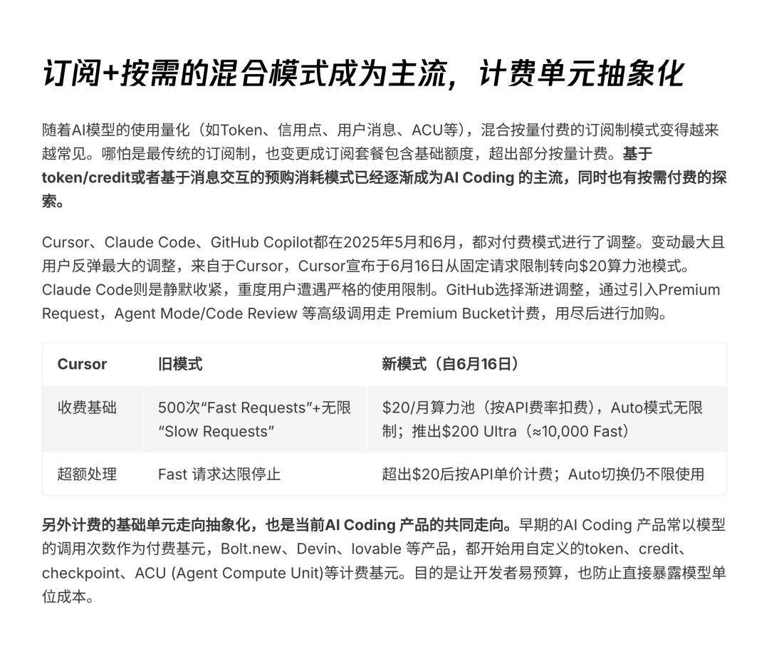 AI透镜系列研究：AI Coding非共识报告  第32张