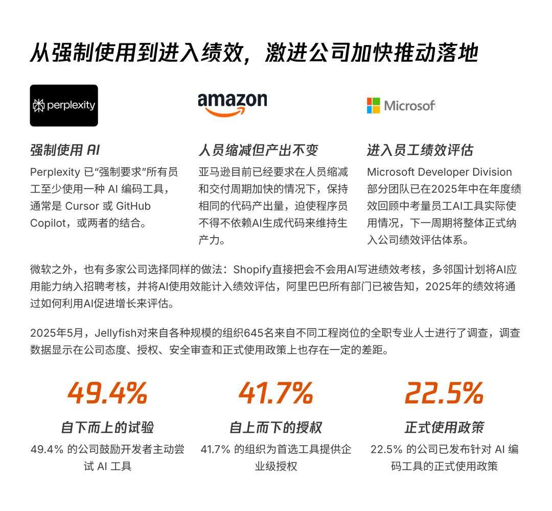 AI透镜系列研究：AI Coding非共识报告  第35张