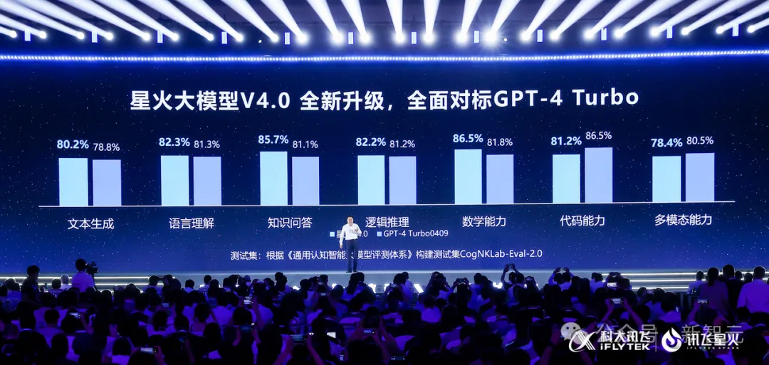 海淀家长疯抢的AI神器，有人用它高考前60天提分100+？星火4.0打造最强AI学习机  第1张