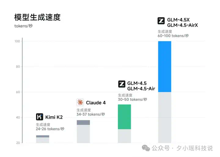 今天的开源世界，属于中国！  第8张