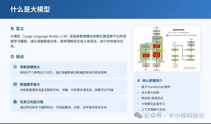 今天的开源世界，属于中国！  第16张