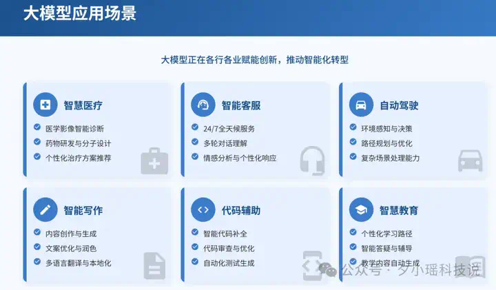 今天的开源世界，属于中国！  第17张