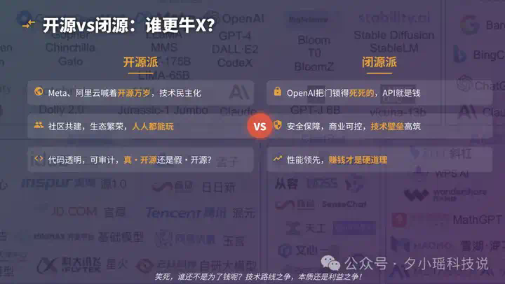 今天的开源世界，属于中国！  第19张
