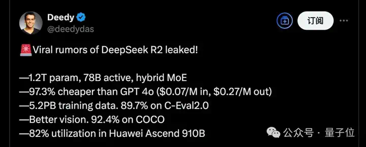 DeepSeek-R2！？神秘模型惊现竞技场，真实身份引网友猜测  第18张