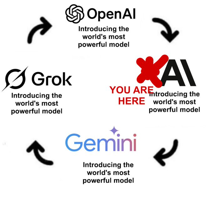 就是阻击OpenAI，Claude抢先数十分钟发布Claude Opus 4.1  第3张