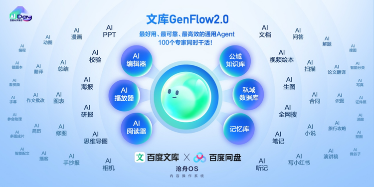 Agent的割裂时代，呼唤“统一大脑”  第6张