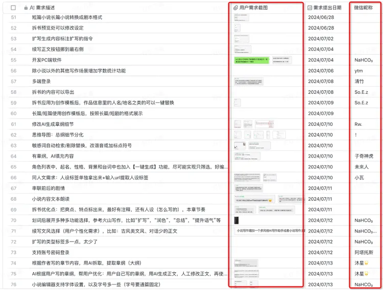 AI 应用创业者自述：我们是怎么从大厂夹缝里抢流量的  第5张
