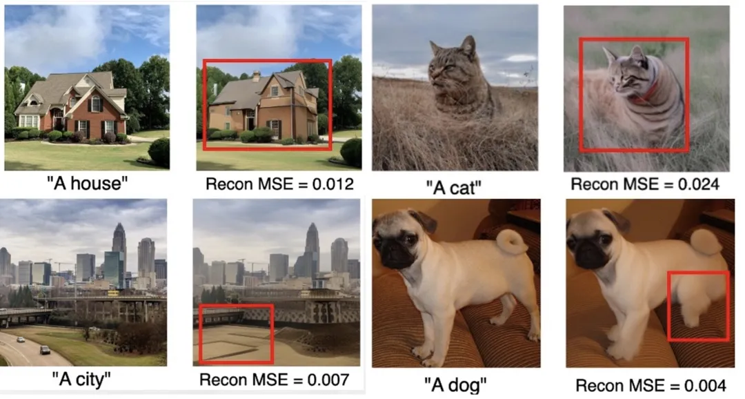 NeurIPS 2024｜浙大 &amp; 微信 清华：彻底解决扩散模型反演问题  第3张