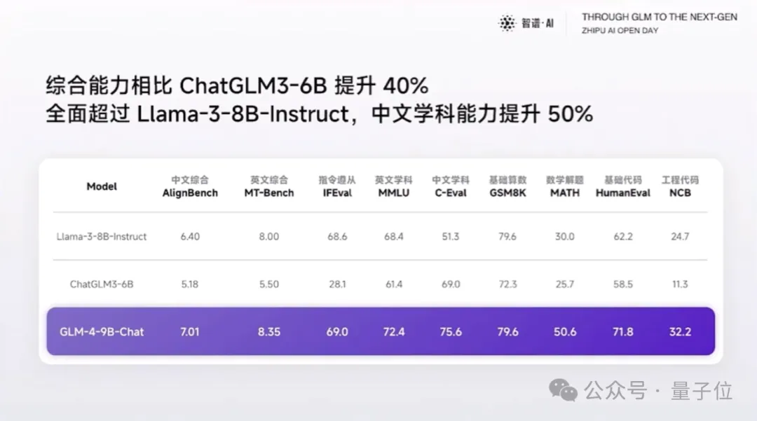 北京9岁小学生，已经用AI出书了！罗永浩围观：有事找不到我找AI  第16张