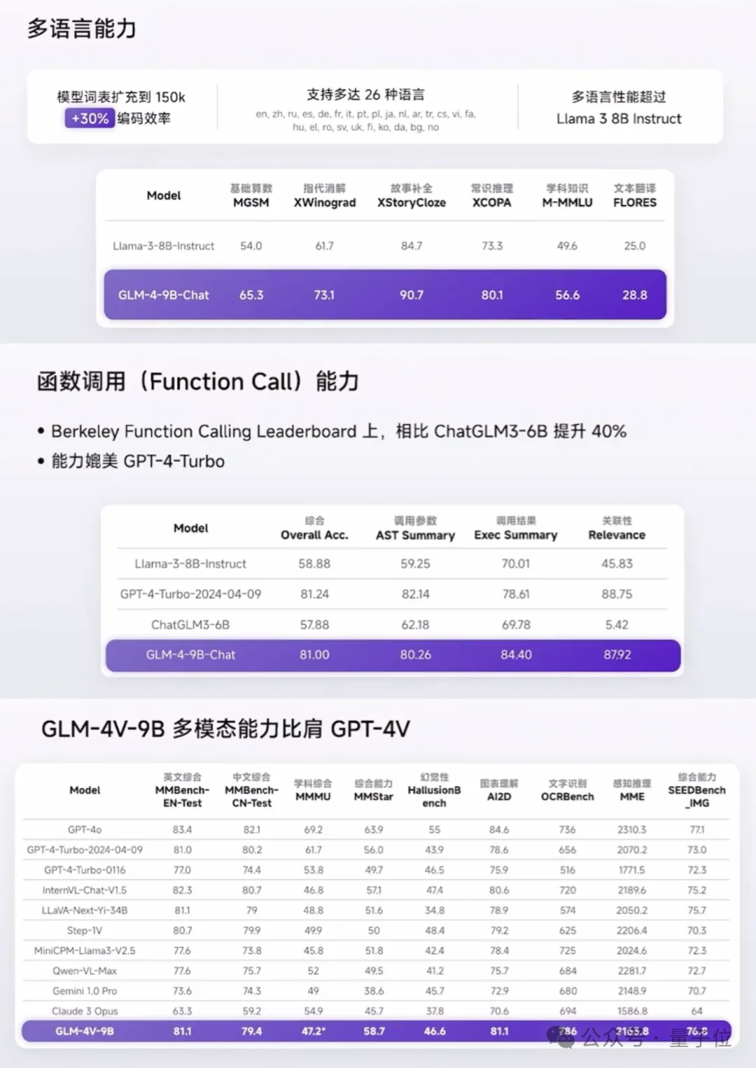 北京9岁小学生，已经用AI出书了！罗永浩围观：有事找不到我找AI  第17张