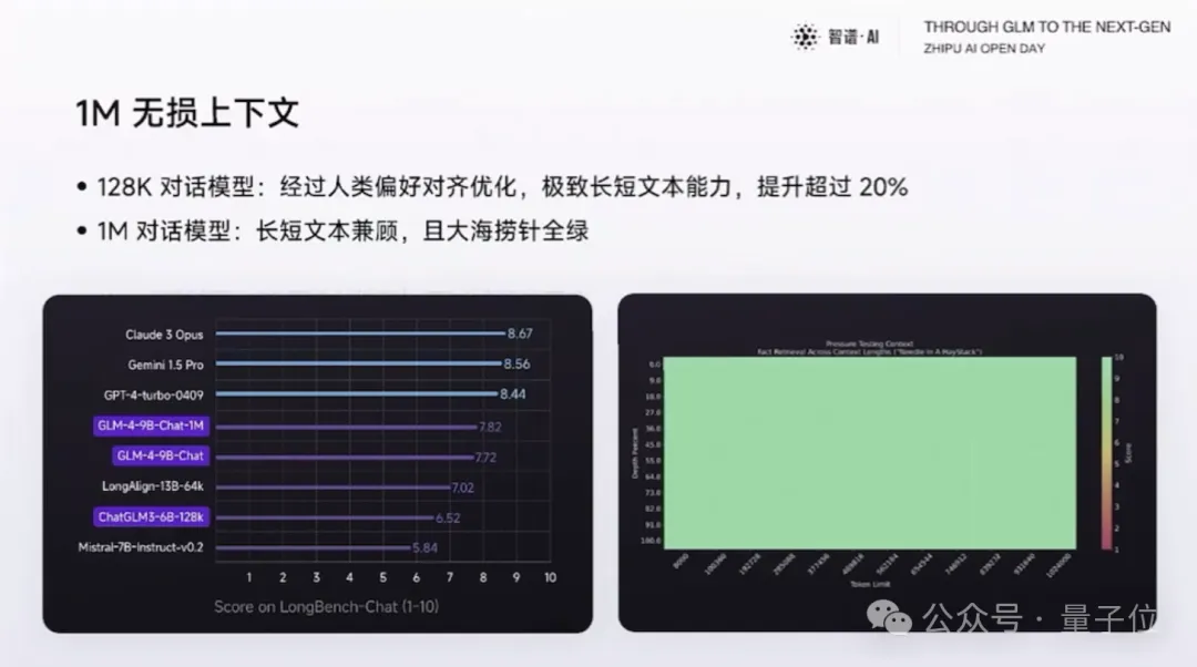 北京9岁小学生，已经用AI出书了！罗永浩围观：有事找不到我找AI  第18张