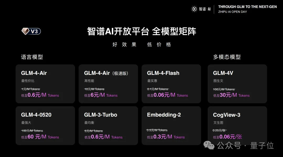 北京9岁小学生，已经用AI出书了！罗永浩围观：有事找不到我找AI  第22张