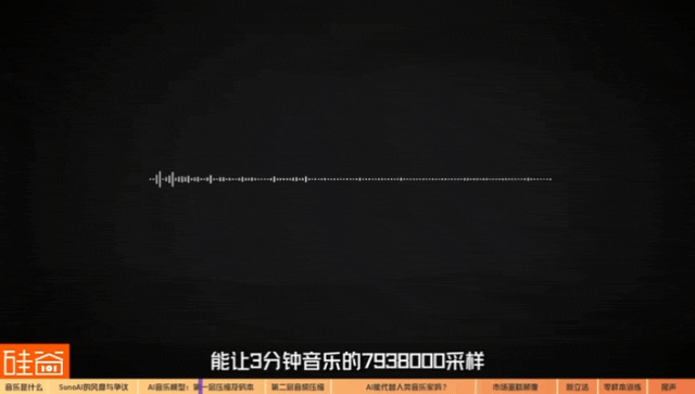 震动的艺术：AI音乐大模型背后的技术突破、版权诉讼和资本蛋糕  第11张