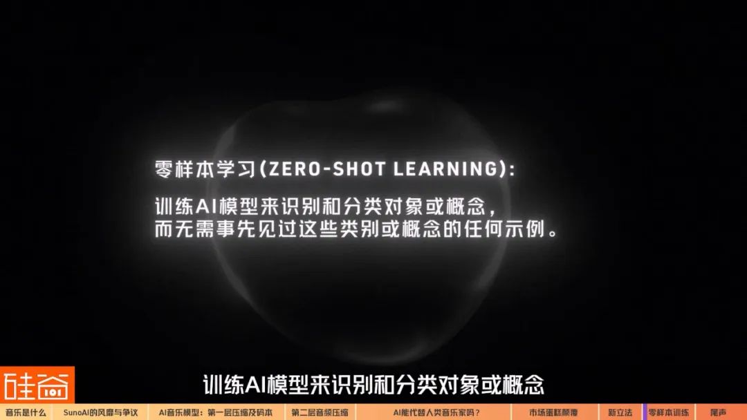 震动的艺术：AI音乐大模型背后的技术突破、版权诉讼和资本蛋糕  第29张