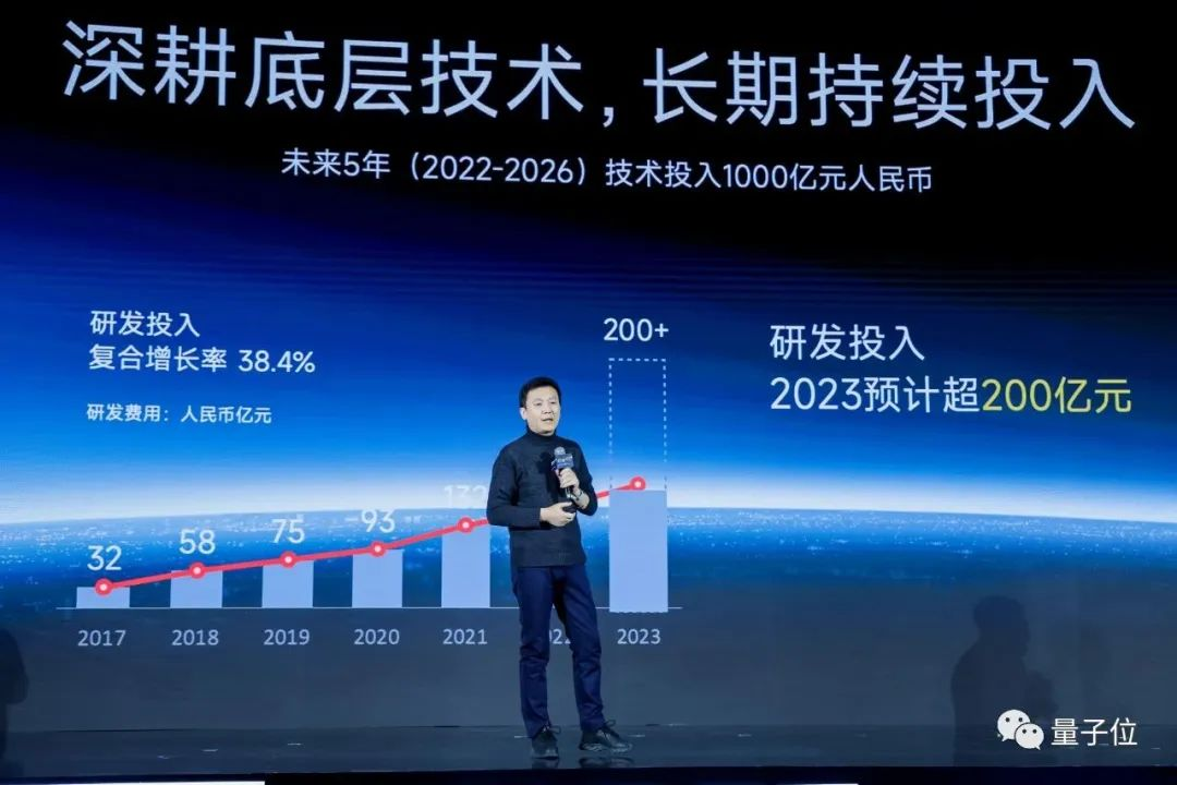 入口和粘性决定大模型应用成败！小米场景天然，秀技术参数没意义｜小米栾剑@MEET2024  第3张