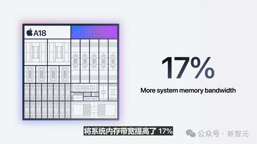 苹果史上第一台AI手机诞生，iPhone 16屠版热搜！中文版明年登场，3nm芯片封神  第36张