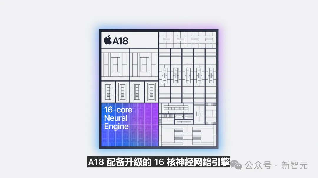 苹果史上第一台AI手机诞生，iPhone 16屠版热搜！中文版明年登场，3nm芯片封神  第35张