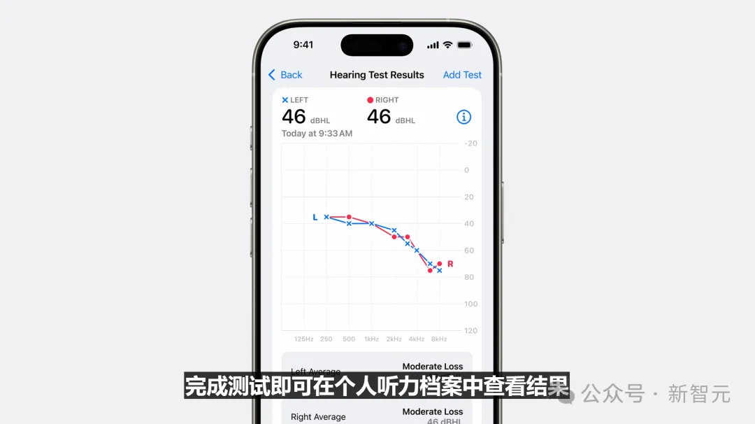苹果史上第一台AI手机诞生，iPhone 16屠版热搜！中文版明年登场，3nm芯片封神  第128张