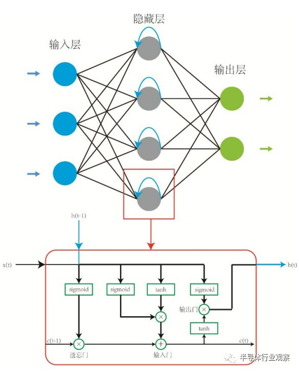 Sora和ChatGPT之后，教育怎么办？  第5张