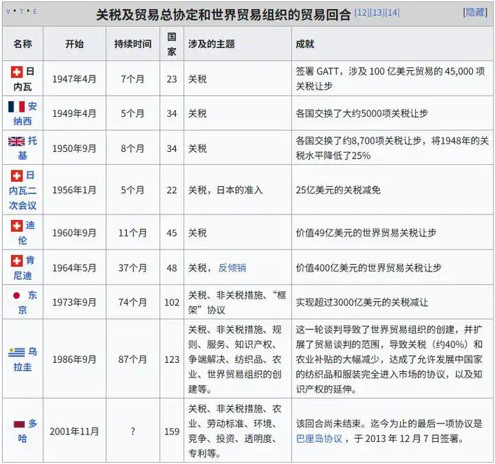 5000字长文带你看懂，Agent世界里的A2A、MCP协议到底是个啥。  第4张