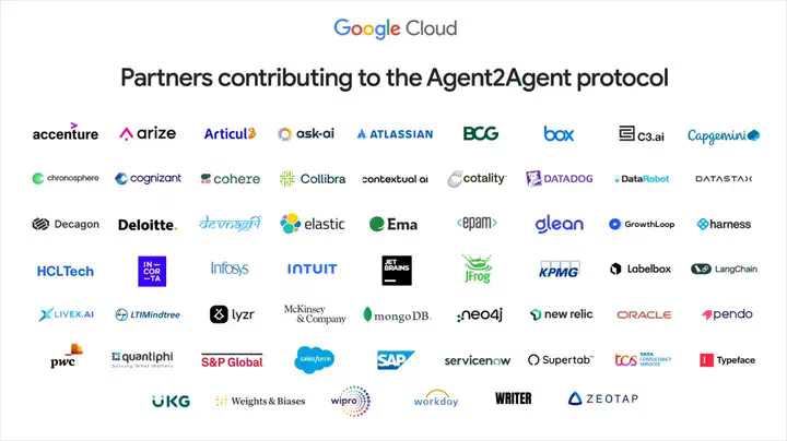 5000字长文带你看懂，Agent世界里的A2A、MCP协议到底是个啥。  第6张