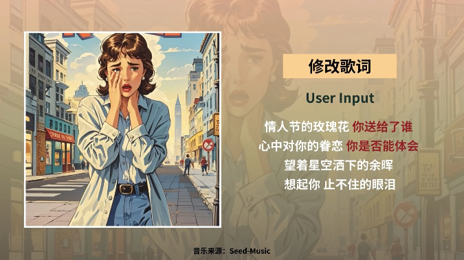 字节音乐大模型炸场！Seed-Music发布，支持一键生成高质量歌曲、片段编辑等  第7张