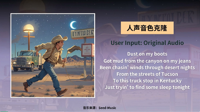 字节音乐大模型炸场！Seed-Music发布，支持一键生成高质量歌曲、片段编辑等  第9张