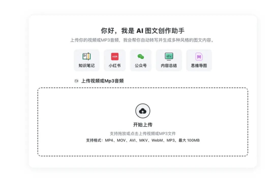 AI-Media2Doc：一键将音视频转换成多风格的文档，让内容创作效率翻倍  第4张