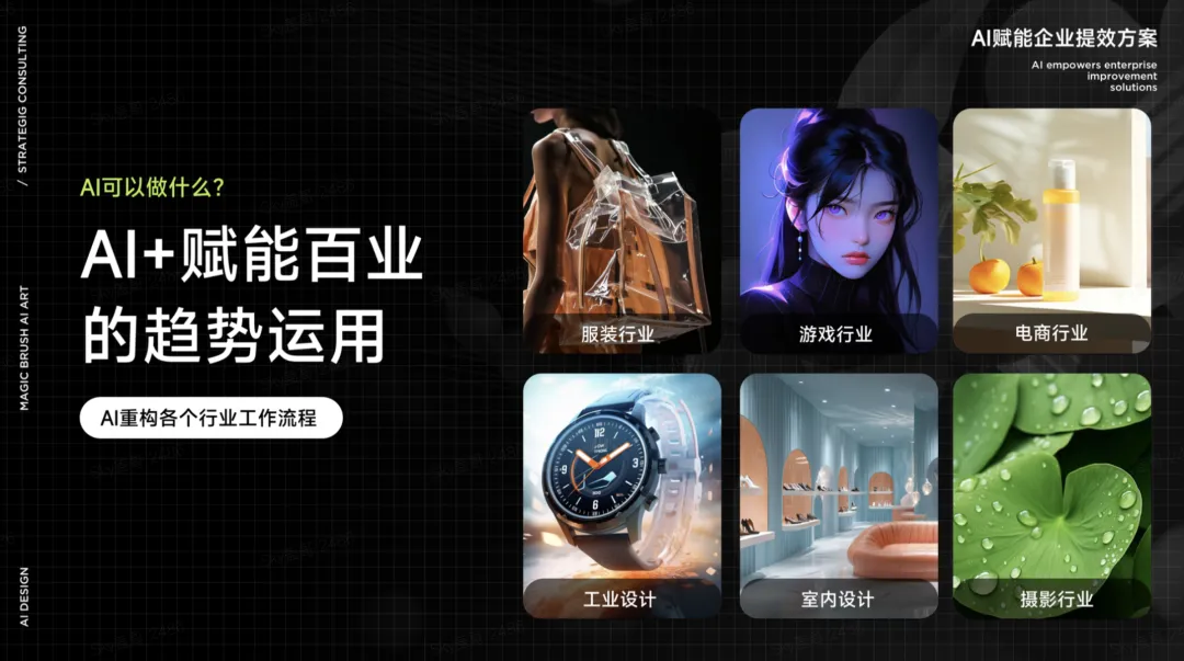 2027年，80%的公司不拥抱AI就要凉凉了  第2张