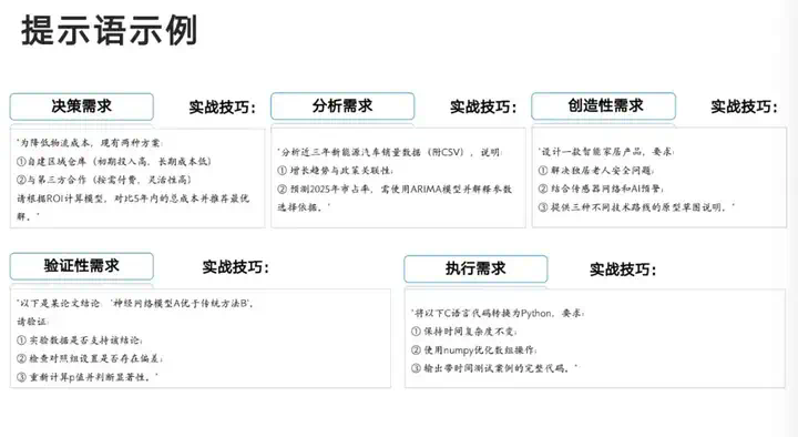 清华「DeepSeek从入门到精通」正式发布！104页超全解析（附下载地址）  第4张