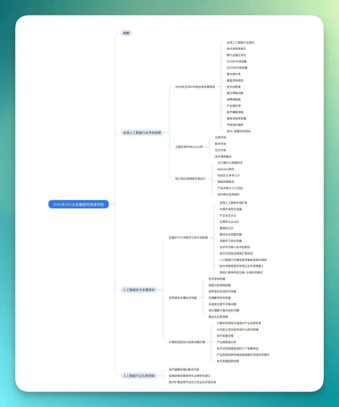 GenFlow 打通了百度的「后花园」  第7张