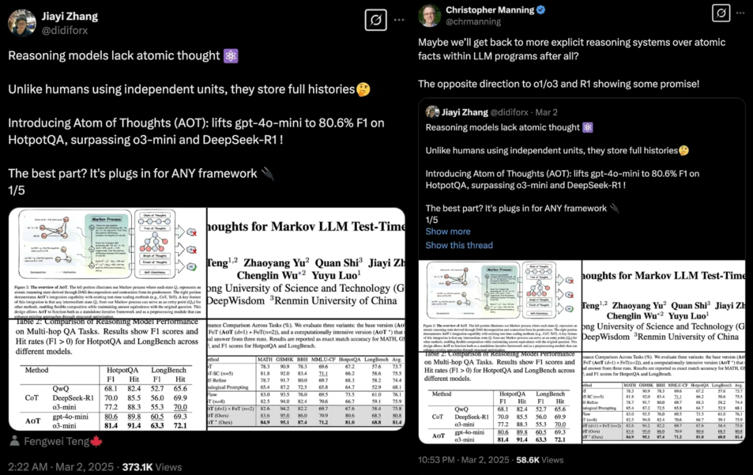AI大佬曼宁转赞，MetaGPT团队首提「Atom of Thoughts」，原子化思考让4o-mini暴打推理模型？  第2张