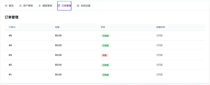 讲真，这次真的碾压了OpenAI！｜MiniMax Agent 发布30天后，迎来首个重大更新  第18张