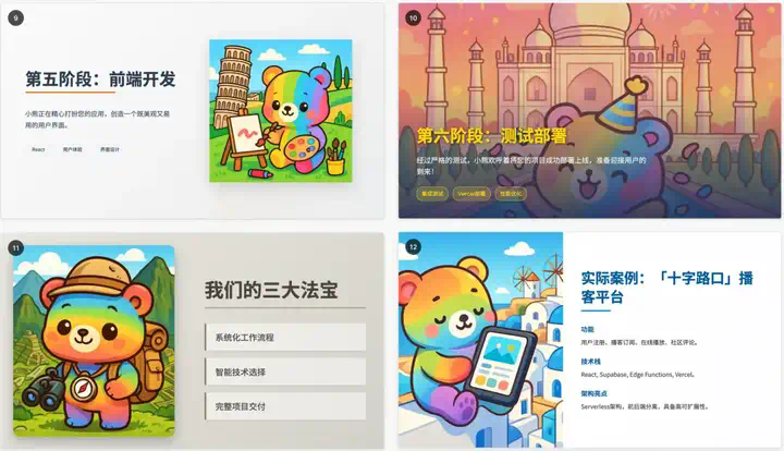 讲真，这次真的碾压了OpenAI！｜MiniMax Agent 发布30天后，迎来首个重大更新  第38张