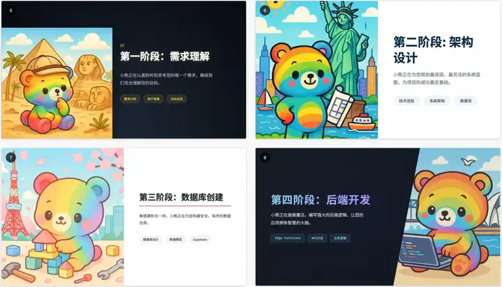讲真，这次真的碾压了OpenAI！｜MiniMax Agent 发布30天后，迎来首个重大更新  第37张