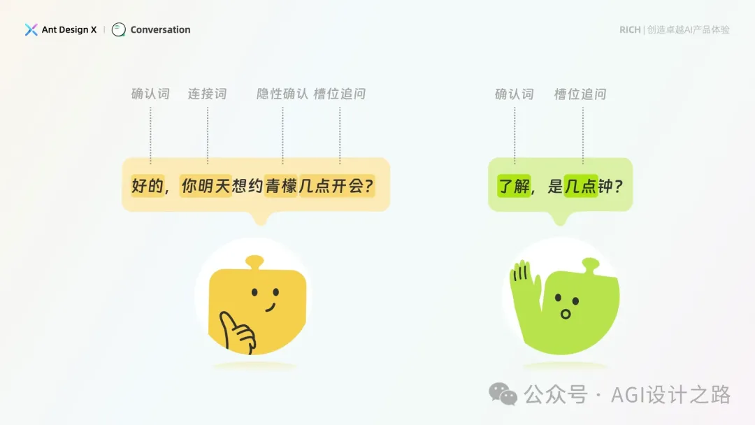 AI + Design，大厂生成式AI产品设计范式之会话设计  第2张