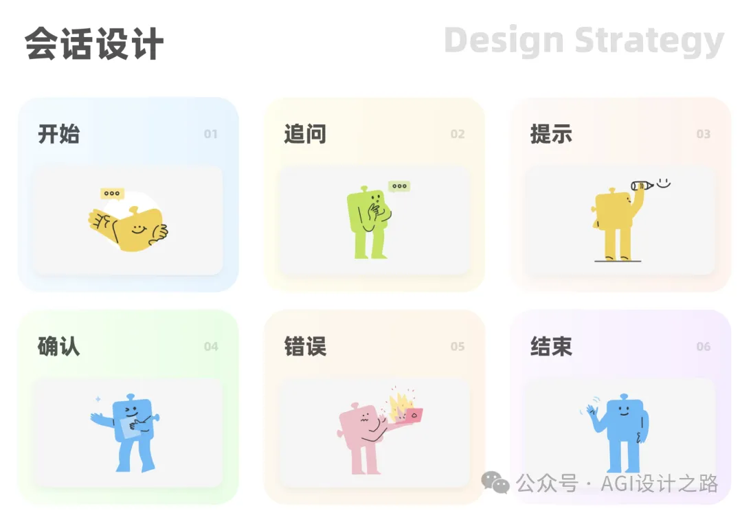AI + Design，大厂生成式AI产品设计范式之会话设计  第19张