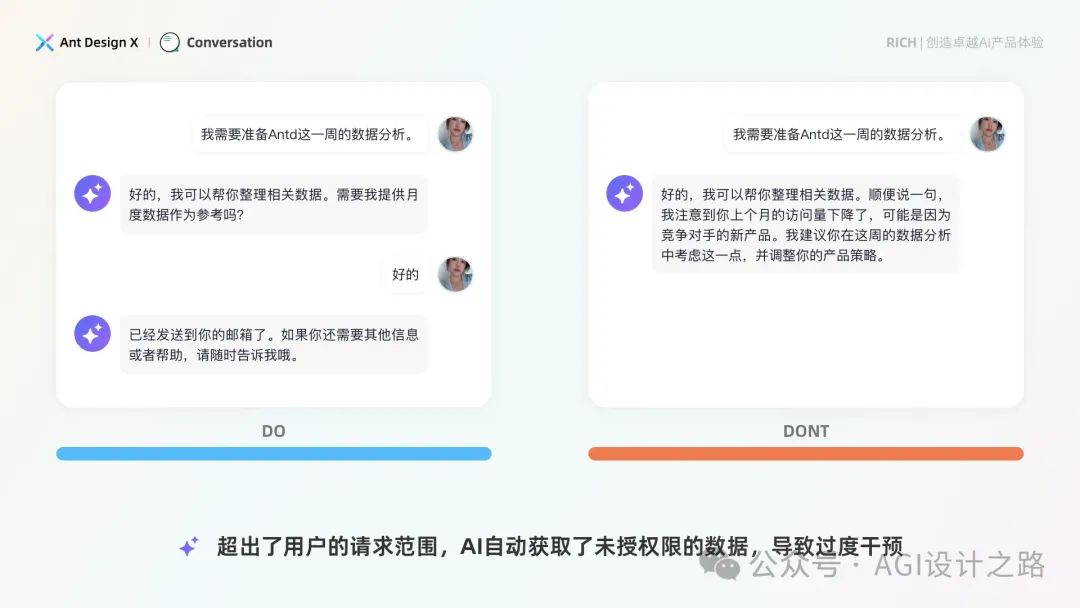 AI + Design，大厂生成式AI产品设计范式之会话设计  第18张