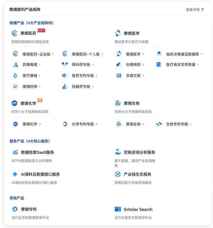 赋能生命科学生态，「摩熵数科」打造“超级数据系统”丨AI成都  第4张
