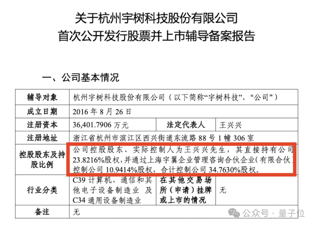 宇树王兴兴，A股上市辅导公告了  第2张