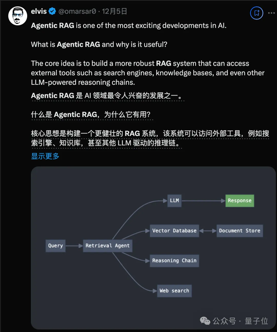 2024年，百万上下文依然没有杀死RAG  第4张