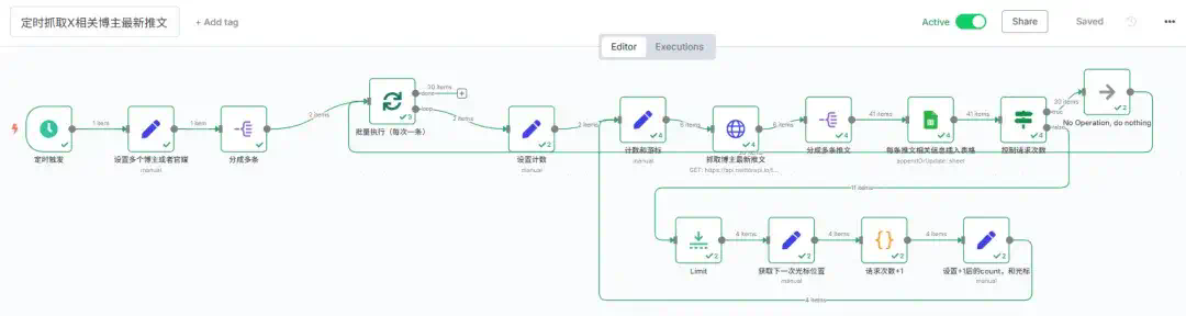 DeepSeek+开源n8n：24h推特(X)热点监控Workflow太绝了！【附赠：完整工作流文件】  第2张
