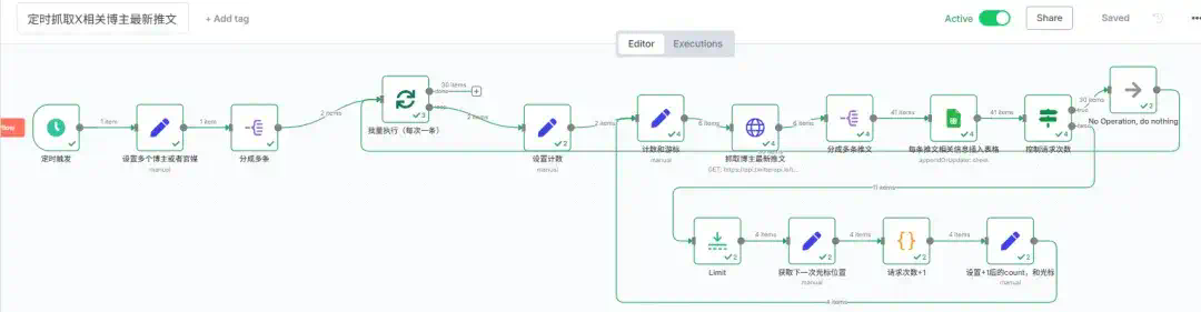 DeepSeek+开源n8n：24h推特(X)热点监控Workflow太绝了！【附赠：完整工作流文件】  第6张